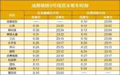 2026成都地铁线图(最新版)